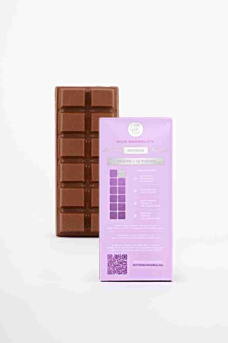 Euphoria Psychedelics – Milk Chocolate 3000mg - Image 2